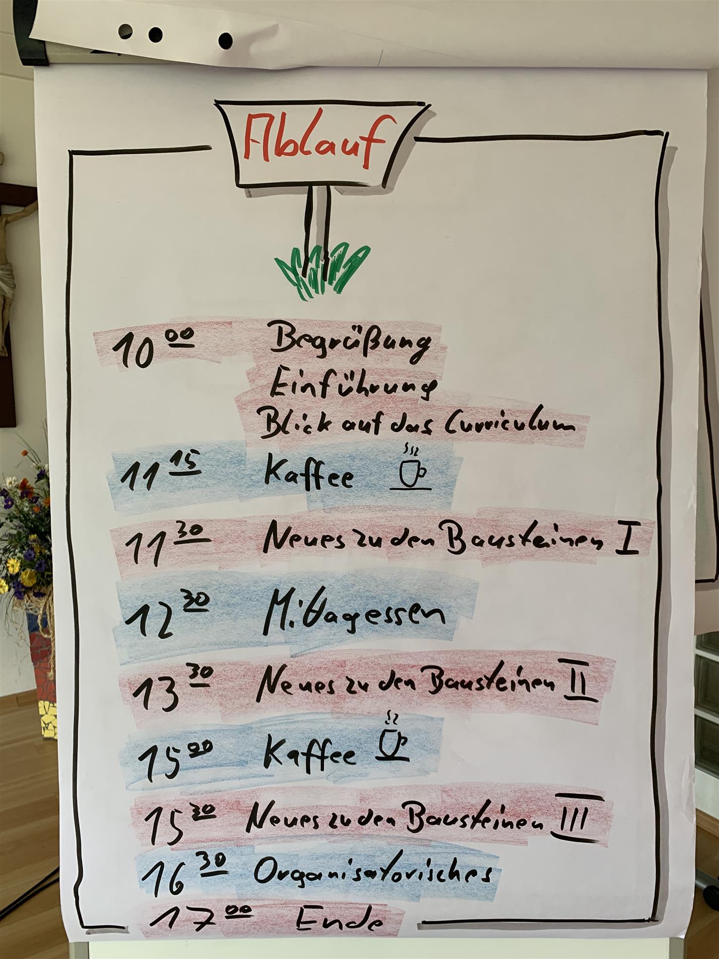 Ablaufplan