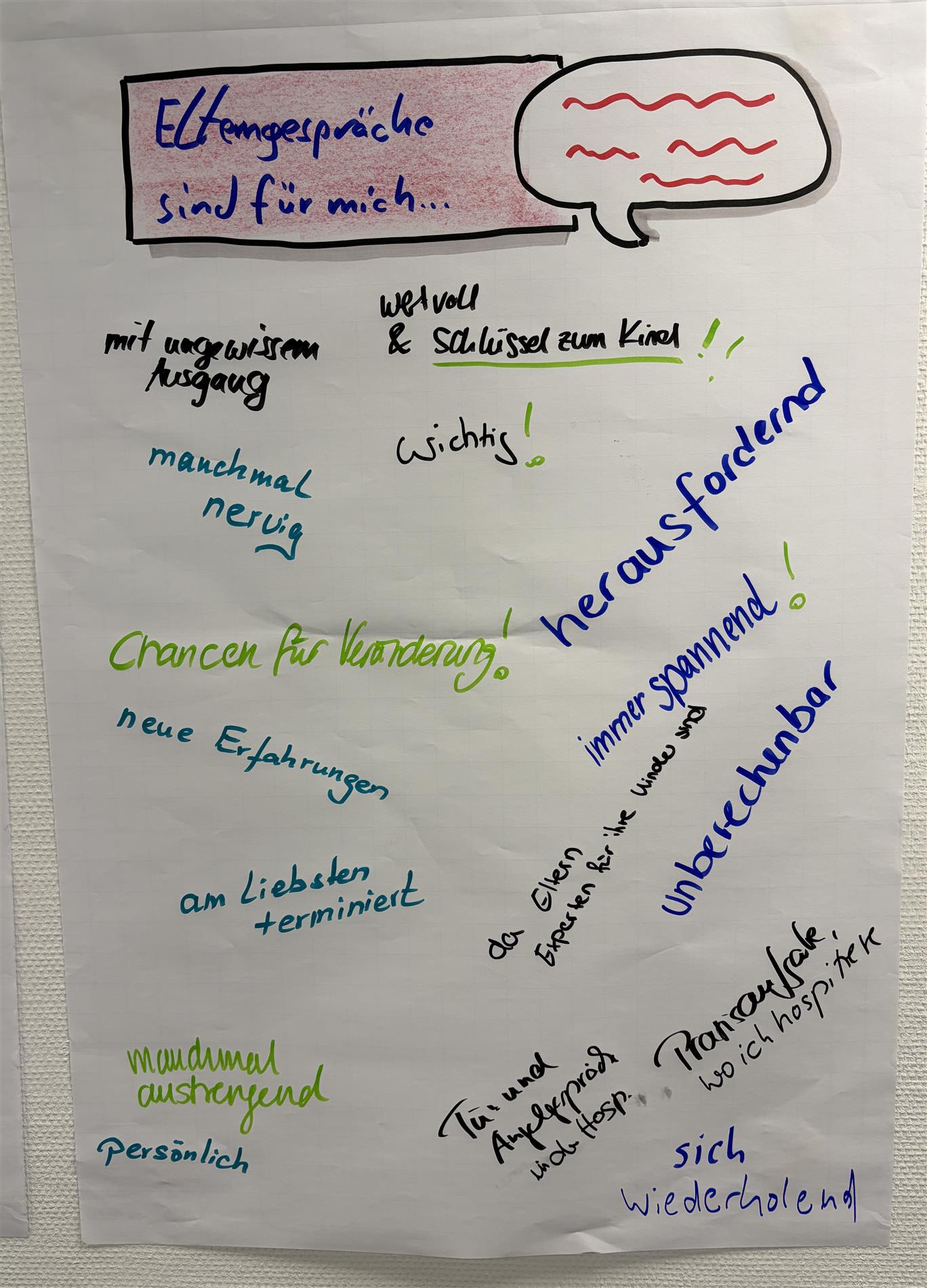 Flipchart