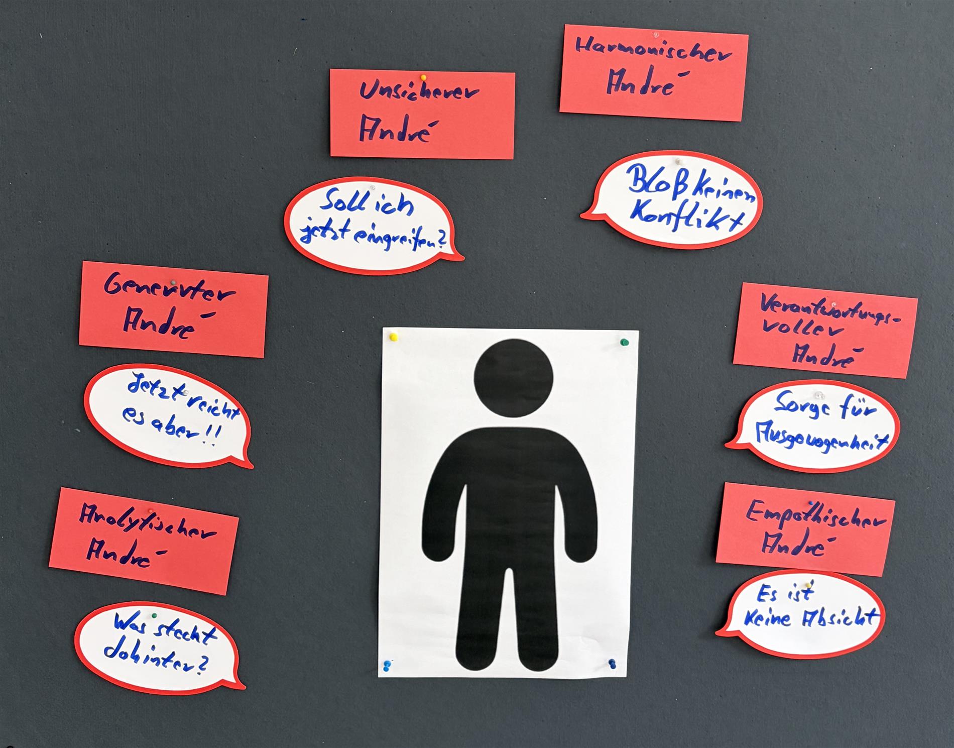 Innere Stimmen