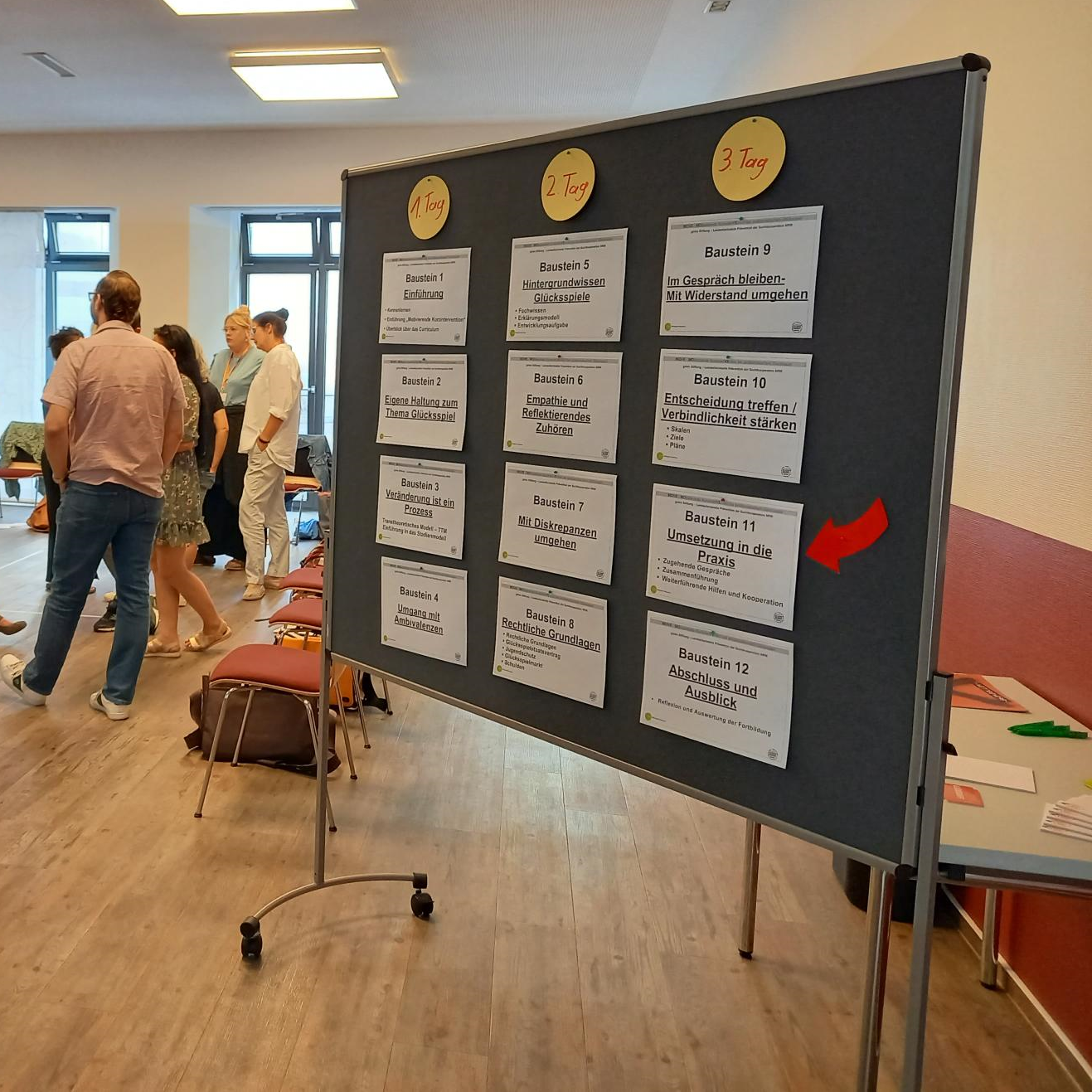 Arbeiten im Seminar Arbeiten im Seminar